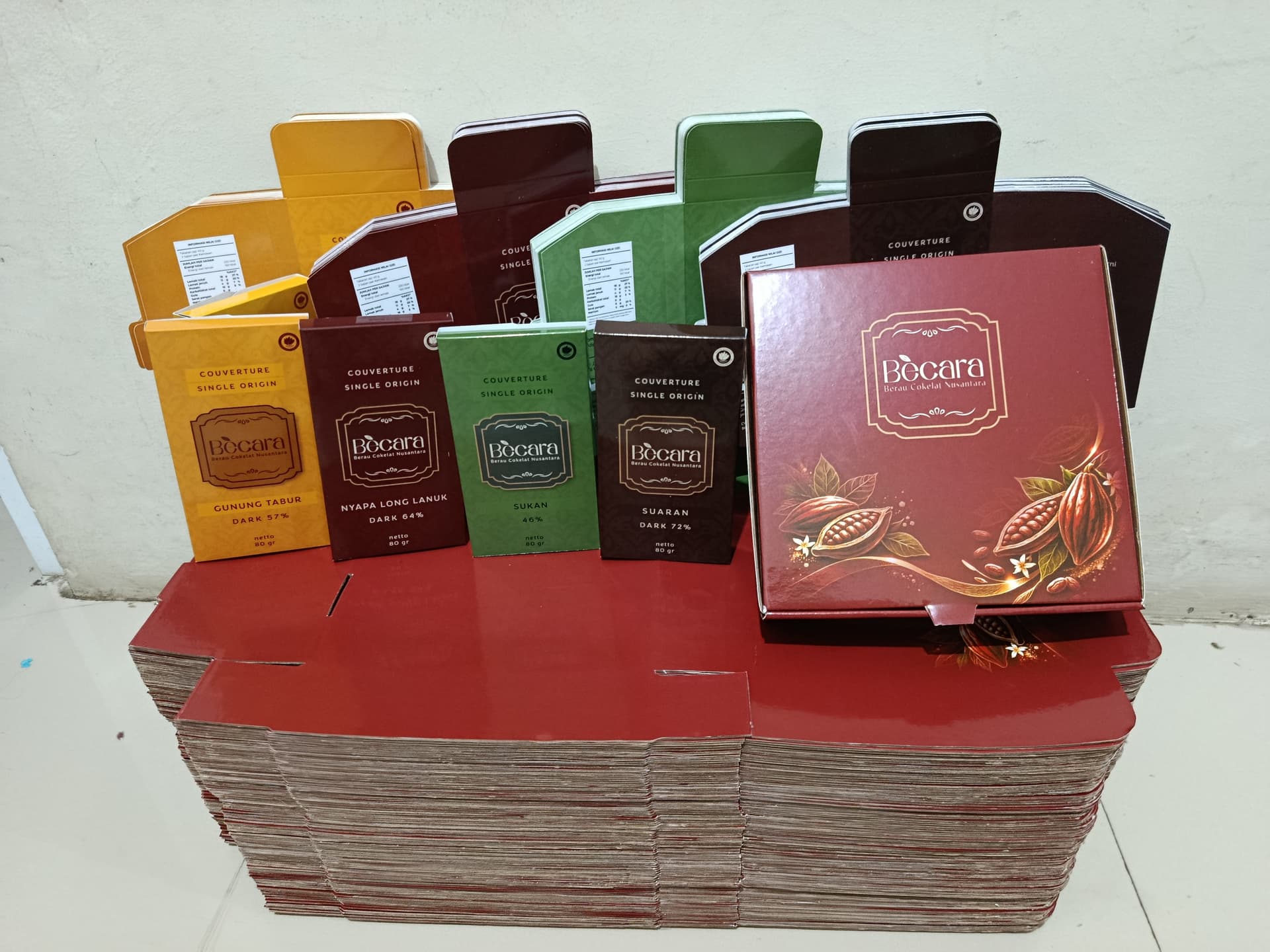 Packaging 2